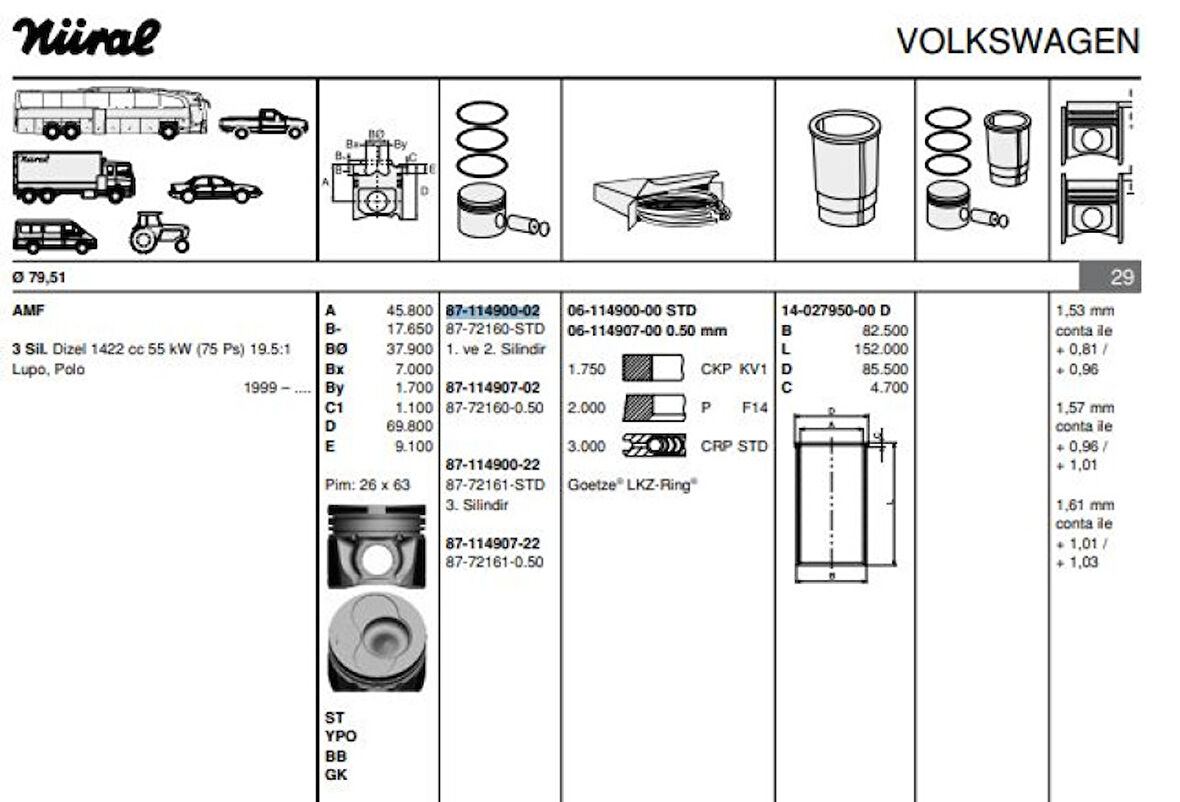 Vag Piston+segman (79,51mm Std 1 2 Pistonlar) Polo Cordoba İbiza IV V Fabıa Roomster A2 Lupo 1,4tdi Amf - Goetze 8772160std000g
