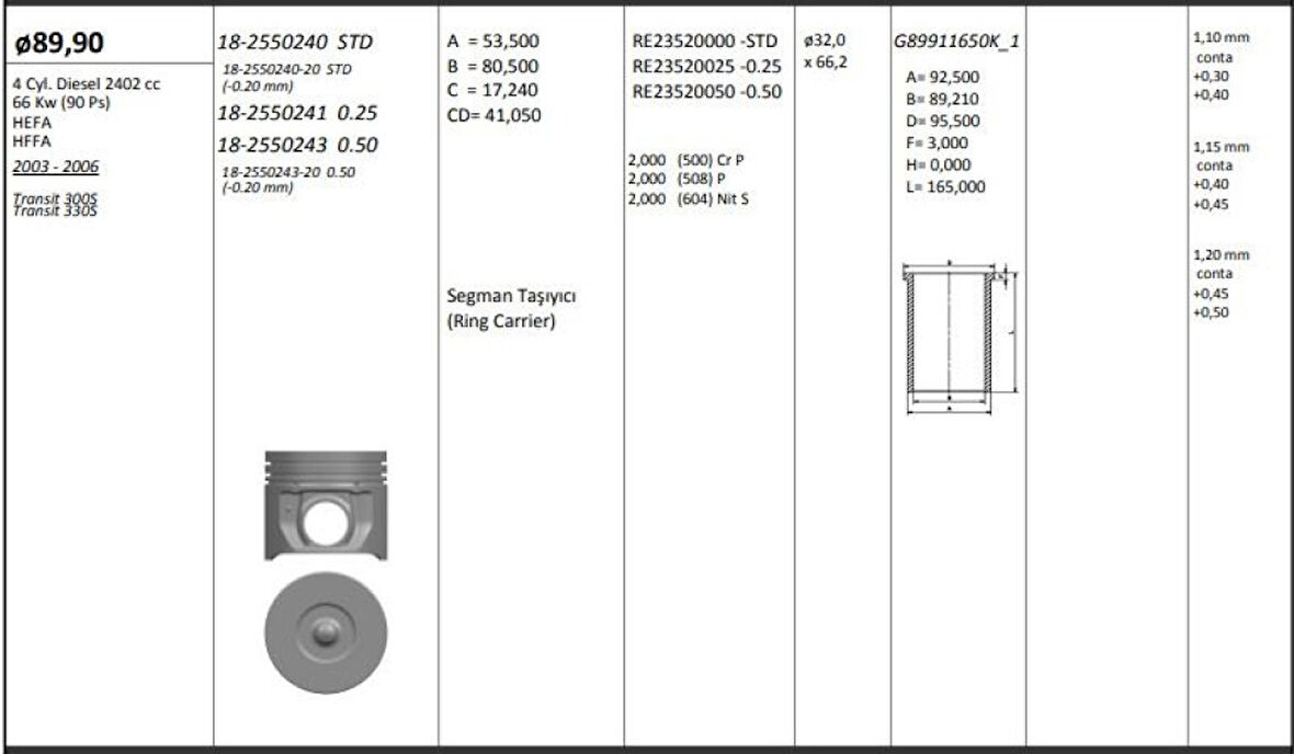 Ford Motor Piston+segmanı ( Riken )  89,90+0,50mm(-20) Cap Transıt 300s Transıt 330s Hefa-Hffa 4 Sil. Diz - Kingpiston 18-2550243-20