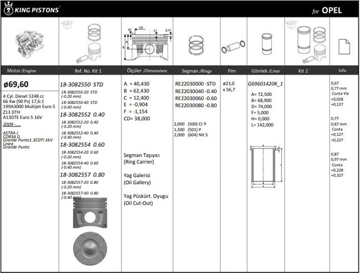 Opel Motor Piston+segmanı (riken) Astra J Corsa D Grande Punto1.3cdtı 16v Linea Grande Punto 199a3000 Mul - Kingpiston 18-3082554