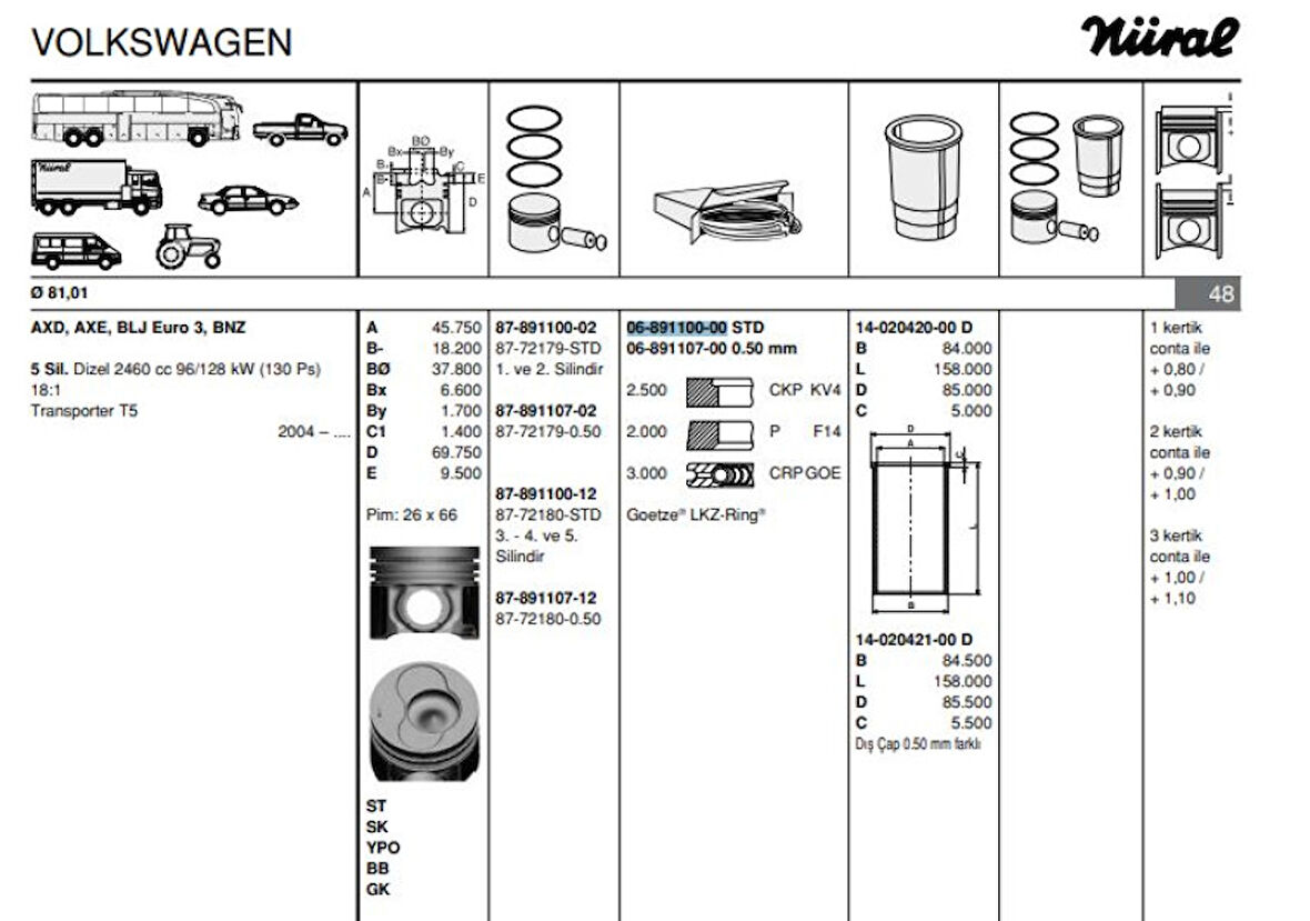 Vag Motor Segmanı Takım (1 Pistonluk) / (81,00mm Std) 2,5tdi Crafter Lt28 / 35 / 46 Transporter T4 / T5 - Goetze 68911000g