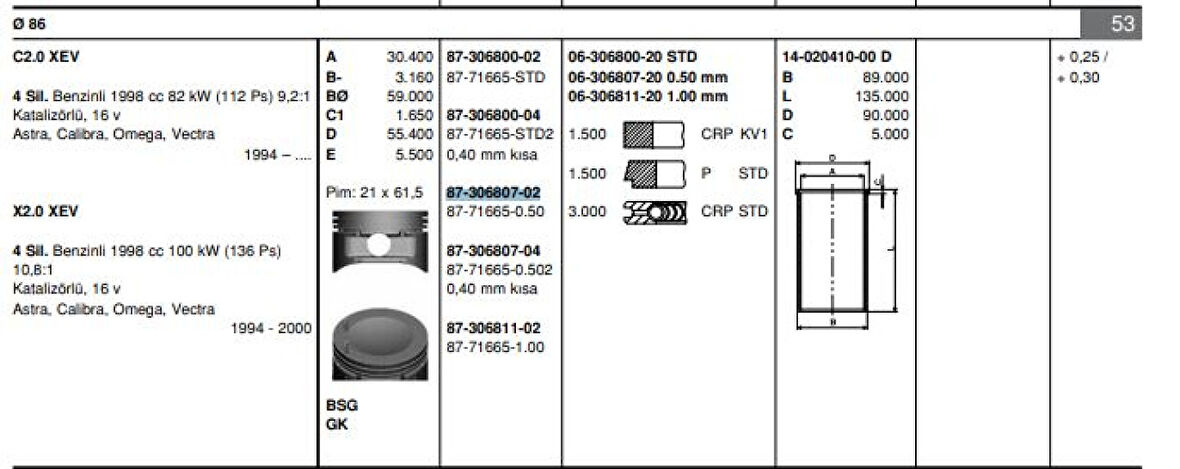 Opel Piston Segman X20xev Vectra B Omega B (86,50) 050 - Goetze 8771665050000g