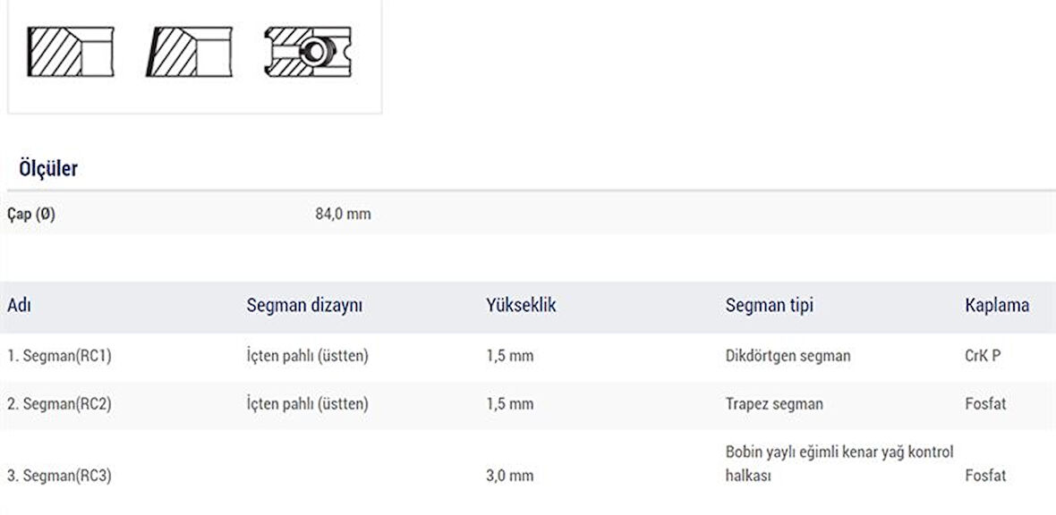 Tofas Motor Segman 84,00mm Std Fiat Tempra 2,0 İe 16v - Mahle 00928n0