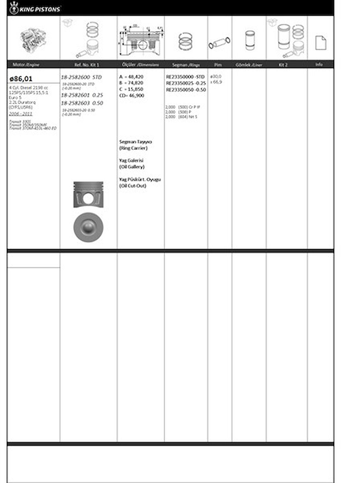 Ford Motor Piston+segmanı ( Riken )  86,01+stdmm Cap Transıt 330s Transıt 350m/350mf Transıt 370m-410l-46 - Kingpiston 18-2582600