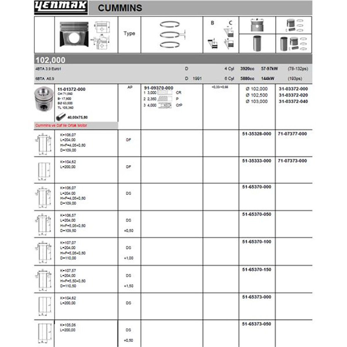 Bmc Truck Piston+segman 102,00mm Std Cummıns (6btaa 5,9) Bmc Fatıh İntercool 200-26 Kamyon - Yenmak 31-03372-000