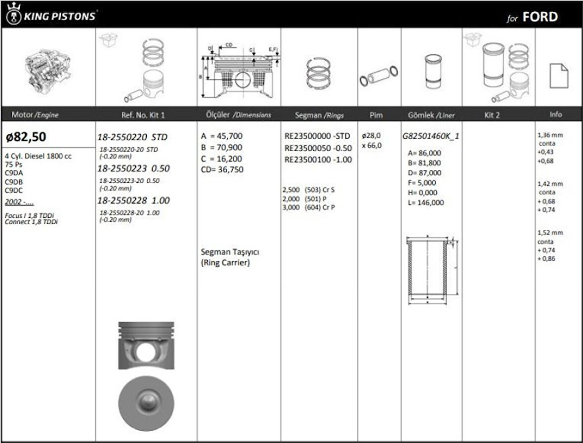 Ford Motor Piston+segmanı ( Riken )  82,50mm +1,00 Focus I 1,8 Tddi Connect 1,8 Tddi C9da-C9db-C9dc 4 Sil - Kingpiston 18-2550228