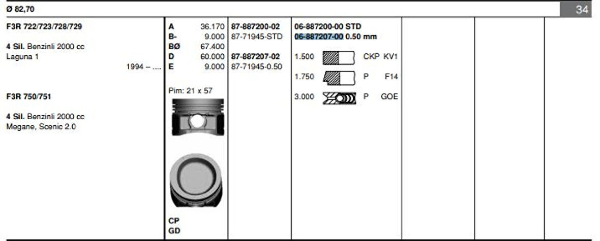 Renault Motor Segmanı Laguna Megane Scenic 2,0 F3r (82,70mm) / (050) - Goetze 68872070g