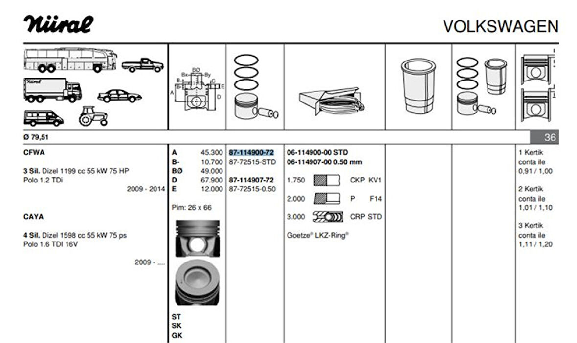 Vag Piston+segman (79,51mm Std) Golf VI Caddy III Jetta III / VI Passat Polo Beetle A1 A3 Altea İbiza V - Goetze 8772515std000g