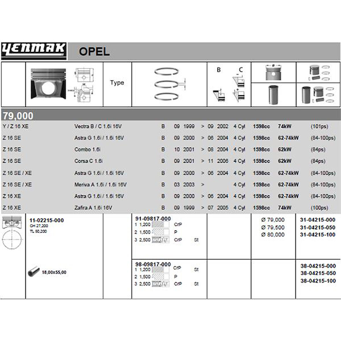 Opel Motor Piston Segman Komple 79,50mm 050 Astra G Meriva A Vectra B Vectra C Zafıra A Z16xe - Yenmak 31-04215-050