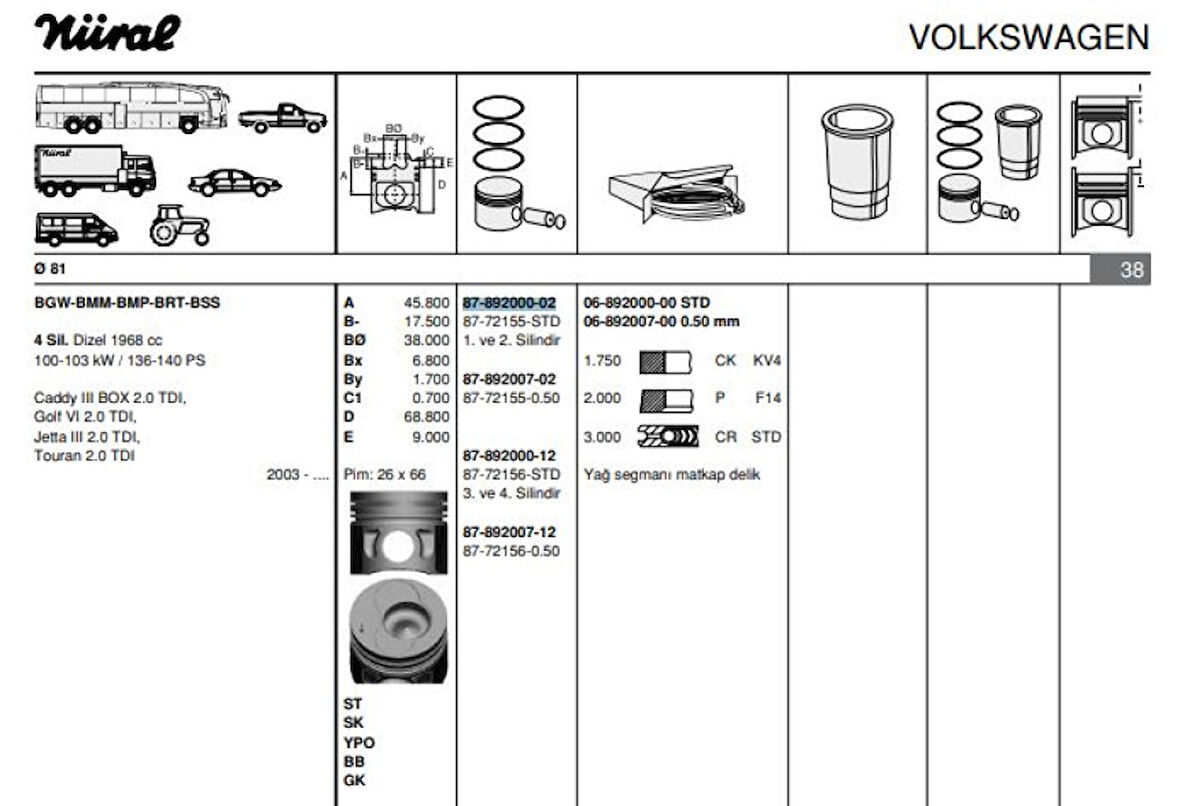 Vag Piston+segman (81,00mm Std 1, 2, Pistonlar) A3 A4 Altea Leon Toledo III Octavıa Superb Caddy III Eos - Goetze 8772155std000g