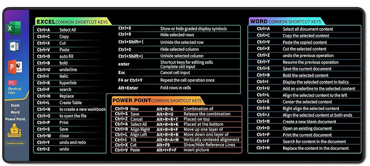 SGE TEKNOLOJİ 65X25 CM EXCEL WORD POWER POİNT Speed Kaymaz Taban Dikişli Oyuncu Gaming Mouse Pad