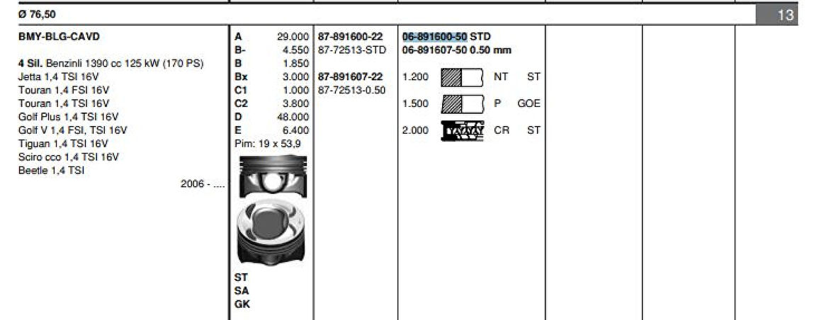Vag Motor Segmanı Takım (1 Pistonluk) / (76,50mm Std) Golf V / VI / Plus Alhamra Beetle (touran 1,4tsi / - Goetze 68916005g
