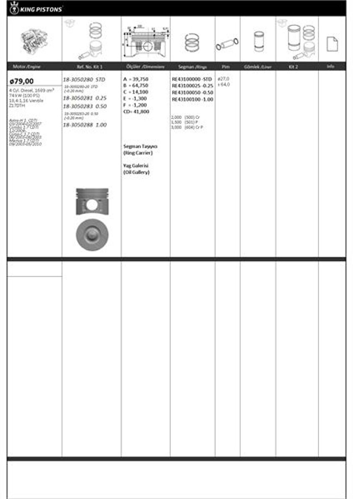 Opel Motor Piston+segmanı ( Riken )  79,00+1,00mm Cap Astra-H 1. Cdti 03/2004-02/2007 Combo 1.7 Cdti 12/2 - Kingpiston 18-3050288