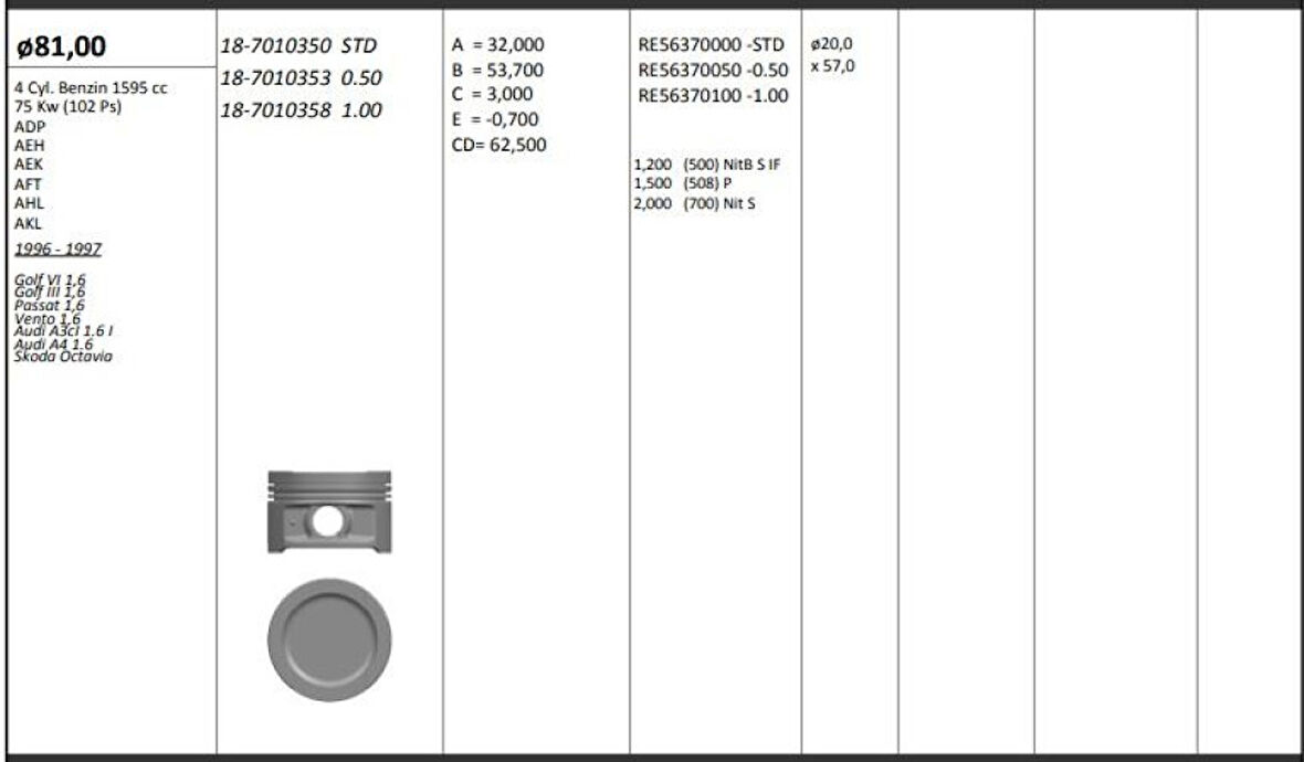 Vag Piston+segman (81,51mm 0,50) A3 A4 Cordoba İbiza Toledo Octavıa Golf III IV Beetle Passat Vento Akl - Kingpiston 18-7010353