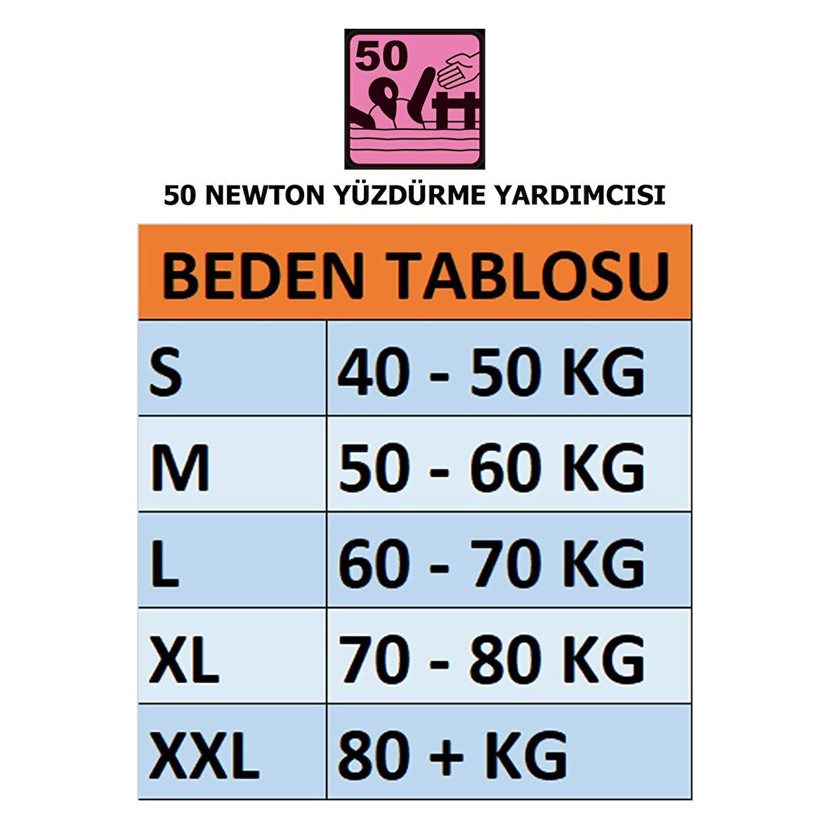 Mesica GDR-100S "Deep Blue" 50 Newton Yüzdürme Yardımcısı KIRMIZI-M