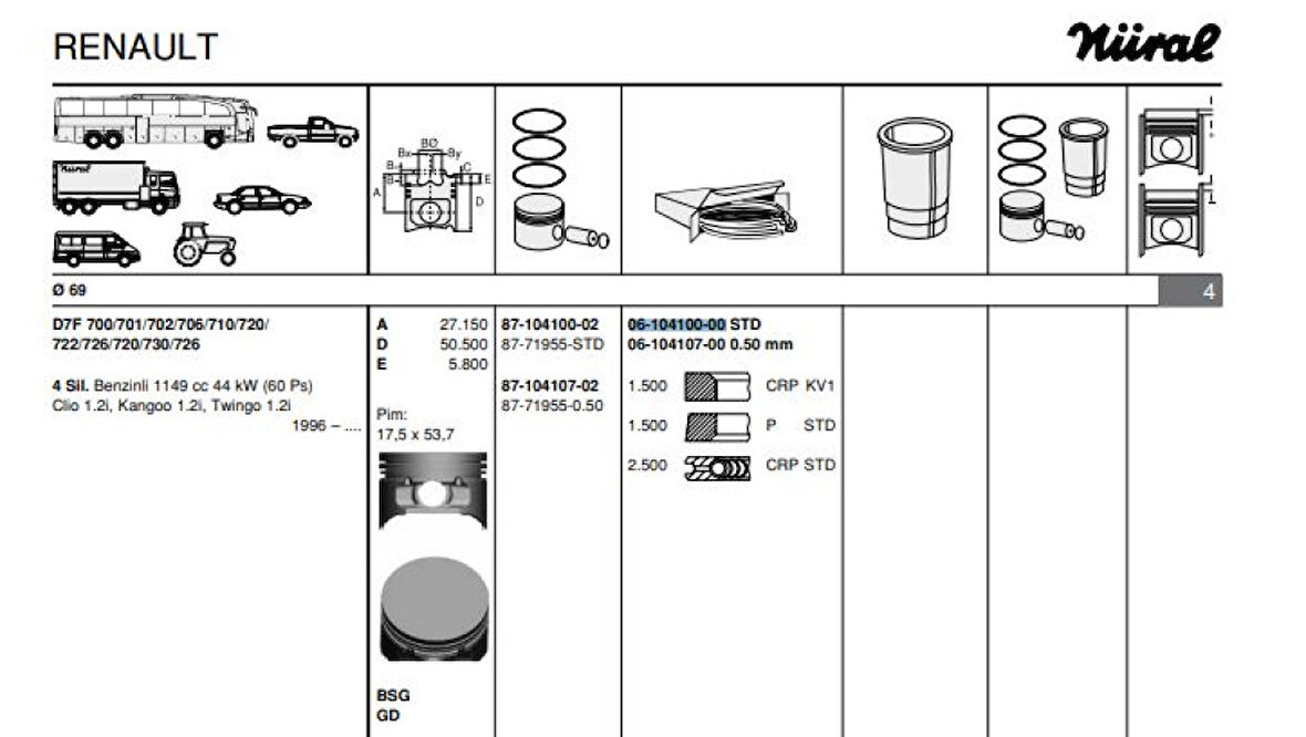 Renault Motor Segmanı Kangoo Clio Twingo 1,2i D7f (69mm) / (std) - Goetze 61041000g