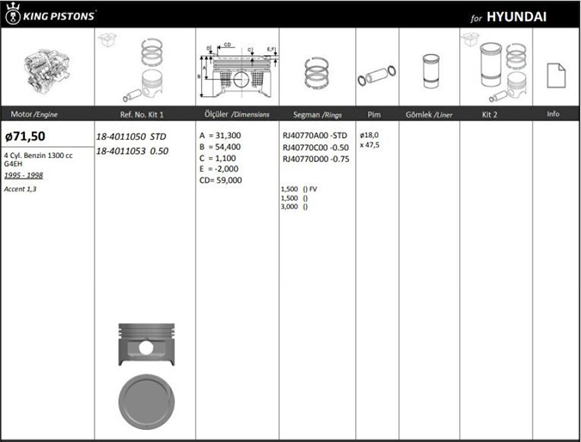 Hyundaı Motor Piston+segmanı ( Riken )  72,00+0,50mm Cap Accent 1,3 G4eh 4 Sil. Benzinli 1300 CC 95-98 - Kingpiston 18-4011053