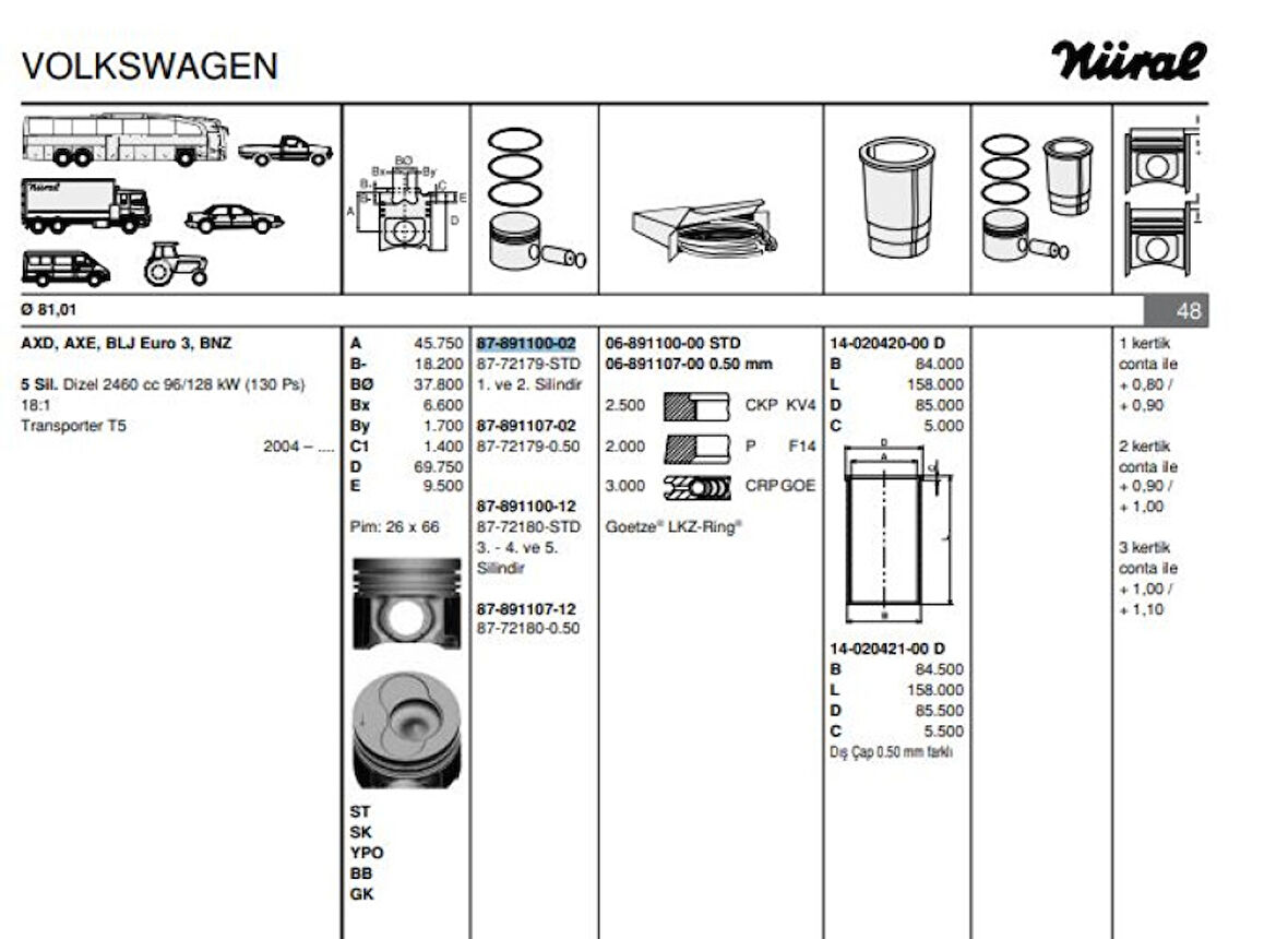Vag Piston+segman (81,01mm Std (5 Silindirli Motorun 1, 2, Pistonları) Transporter T5 03>09 Touareg 03>1 - Goetze 8772179std000g