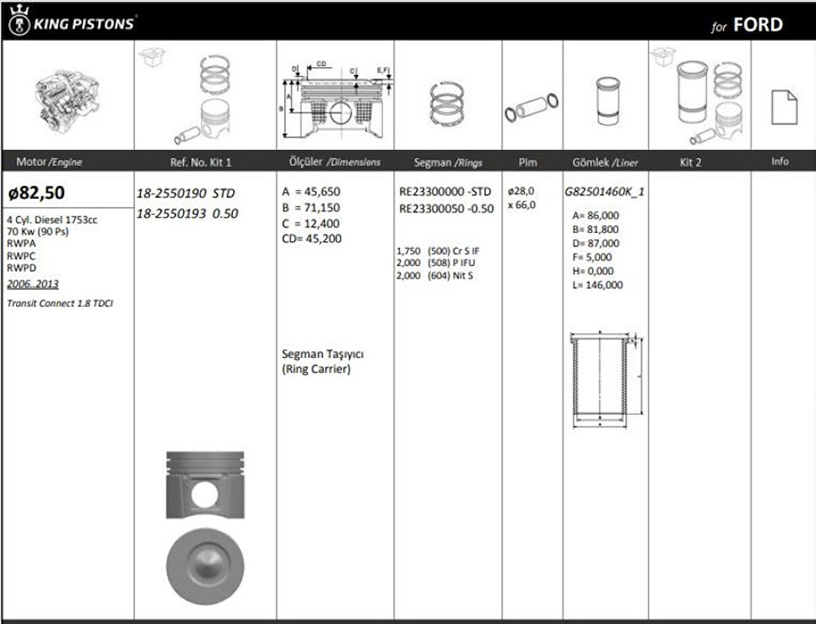 Ford Motor Piston+segmanı ( Riken )  82,50+0,50mm Cap Transıt Connect 1.8 Tdci Rwpa-Rwpc-Rwpd 4 Sil. Dize - Kingpiston 18-2550193