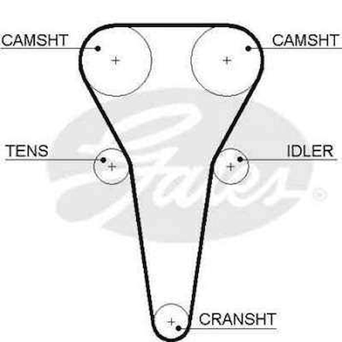 Kia Eksantrık Gergi Kiti Kia Rio 00-05 1.5 16v / Shuma Sephia 00-05 1.6 - Gates K015567xs