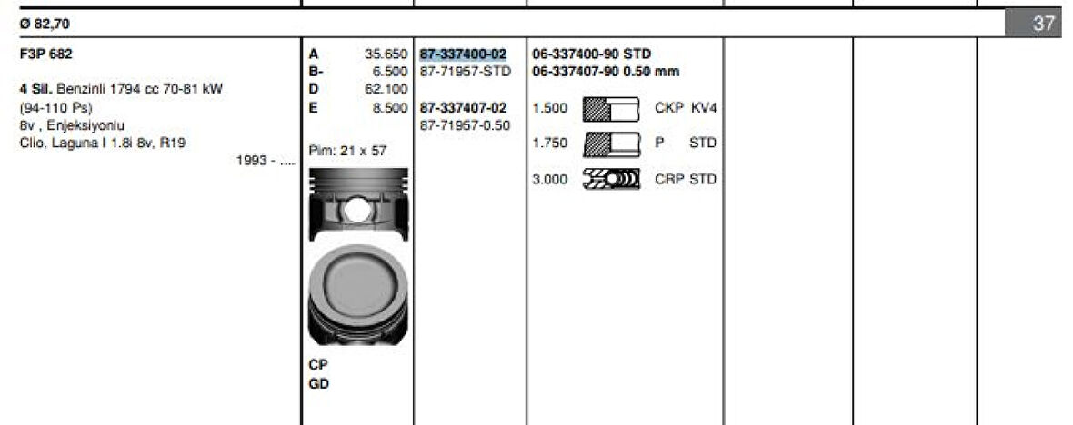 Renault Motor Piston Segman Laguna I 1,8i 8v F3p (std) - Goetze 8771957std000g
