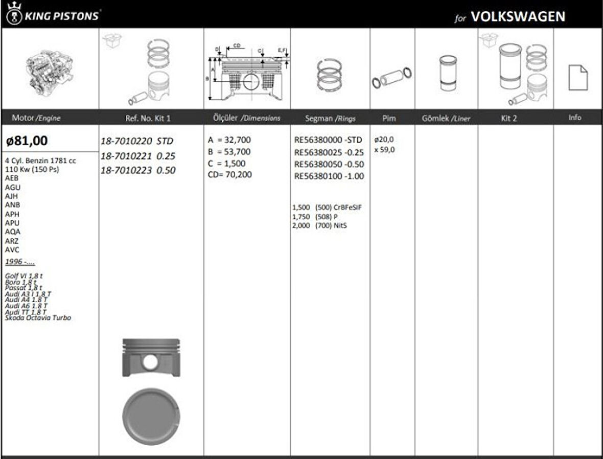 Vag Piston+segman (81,51mm 0,50) Golf IV Bora A3 A4 A6 Tt Alhambra Cordoba İbiza III Leon Toledo II Octa - Kingpiston 18-7010223