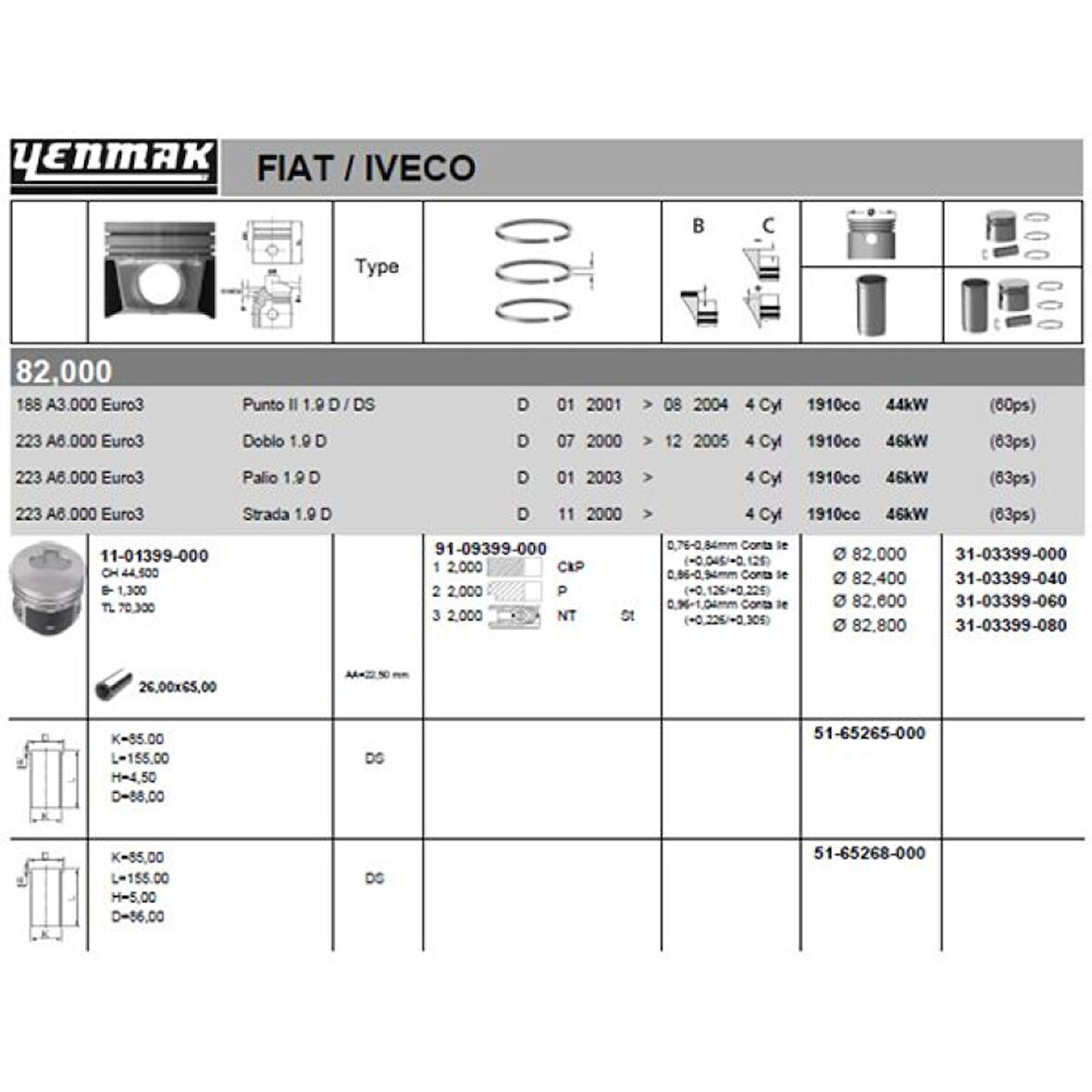 Fiat Motor Piston+segmanı Doblo 1,9d (82,00mm) - Yenmak 31-03399-080
