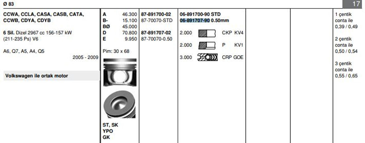 Vag Motor Segmanı Takım (1 Pistonluk) / (83,50mm 0,50) Phaeton A4 A6 A8 Q7 Touareg 3,0tdi (204 / 211 / 2 - Goetze 68917079g