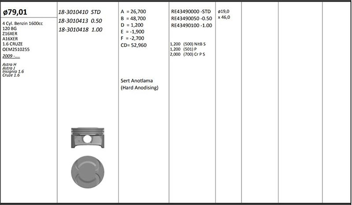Opel Motor Piston+segmanı ( Riken )  79,01+1,00mm Cap Astra H Astra J İnsignia 1.6 Cruze 1.6 Z16xer-A16xe - Kingpiston 18-3010418