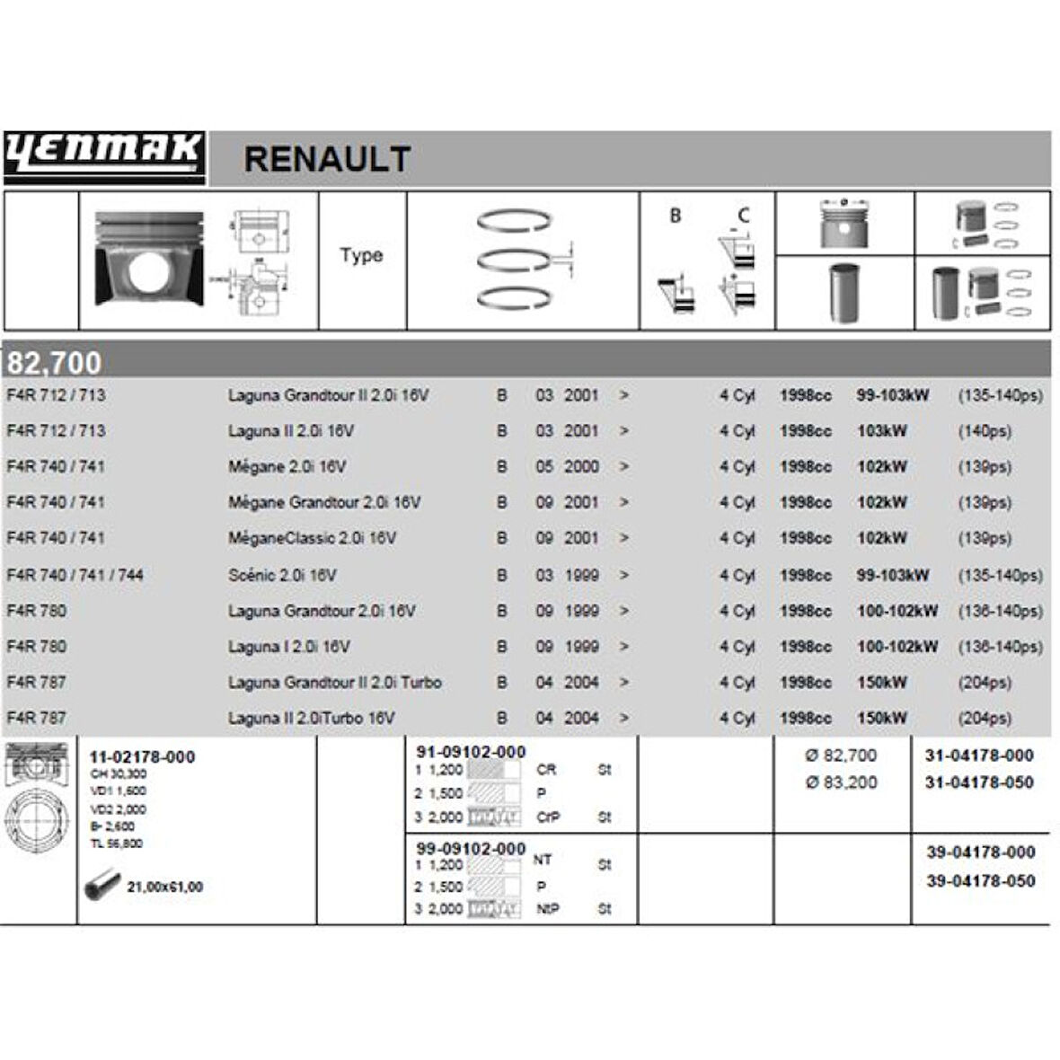 Renault Motor Piston Segman Laguna 2,0 Laguna II Scenic 2,0 16v F4r (82,70mm) / (050) - Yenmak 31-04178-050