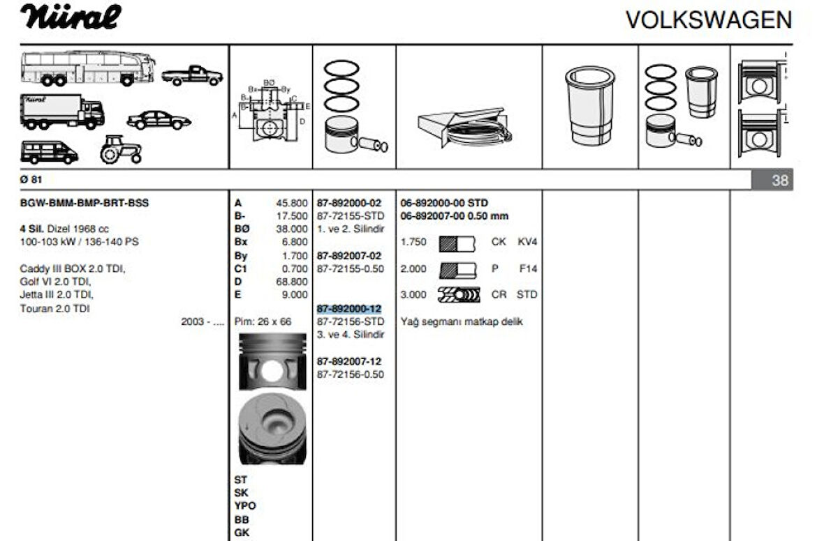Vag Piston+segman (81,01mm Std 3, 4, Pistonlar) A3 A4 Altea Leon Toledo III Octavıa Superb Caddy III Eos - Goetze 8772156std000g
