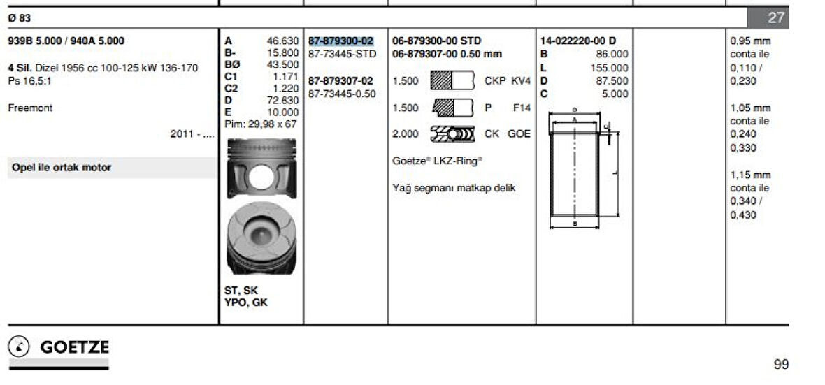 Opel Piston Segman A20dt A20dth İnsignia (83,00mm) Std - Goetze 8773445std000g