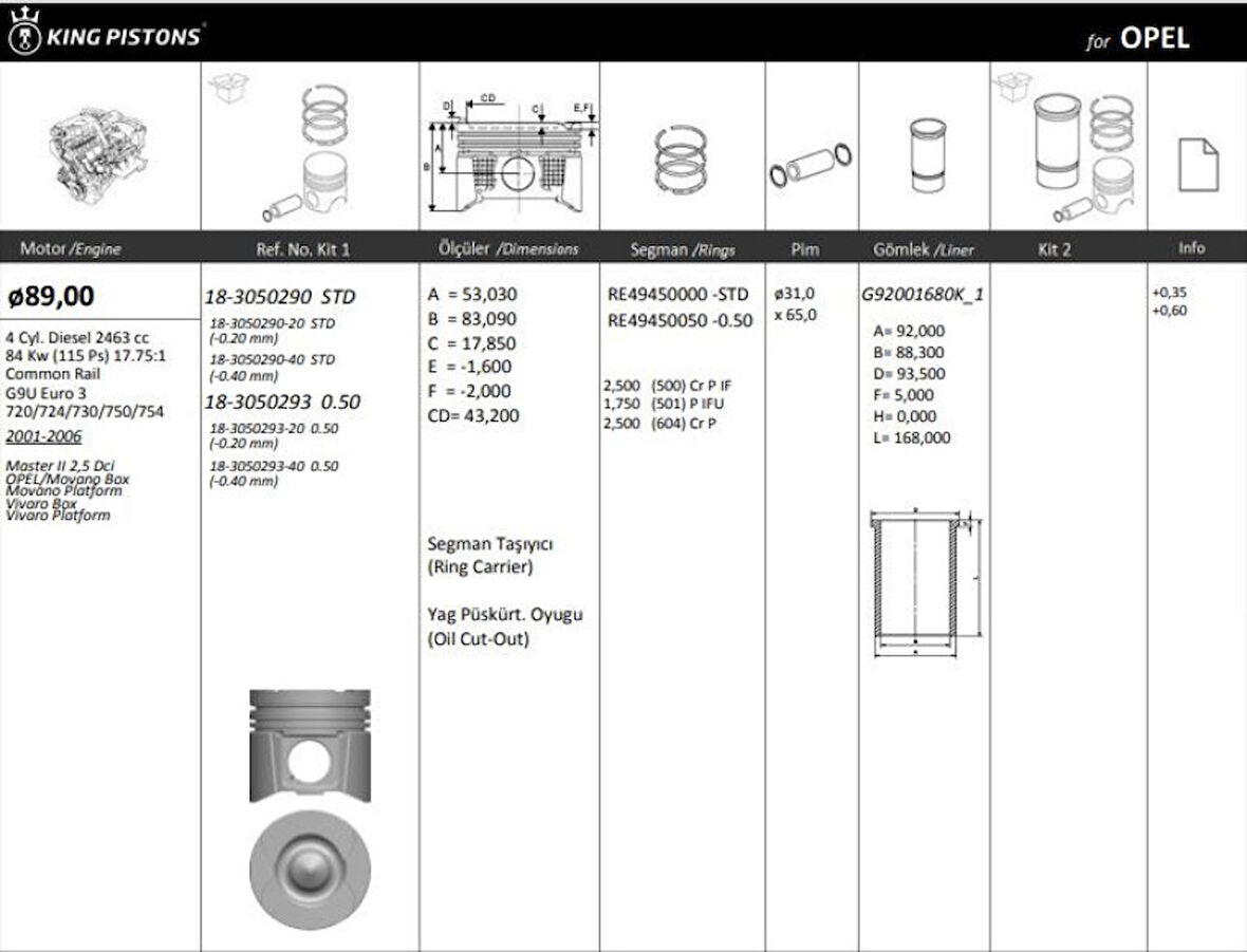 Renault Motor Piston+segman Master 2.5 DCI-Movano 2.5cdti (g9u) 115hp Euro3 (89.00mm) / (std) Riken Segmanlı - Kingpiston 18-3050290