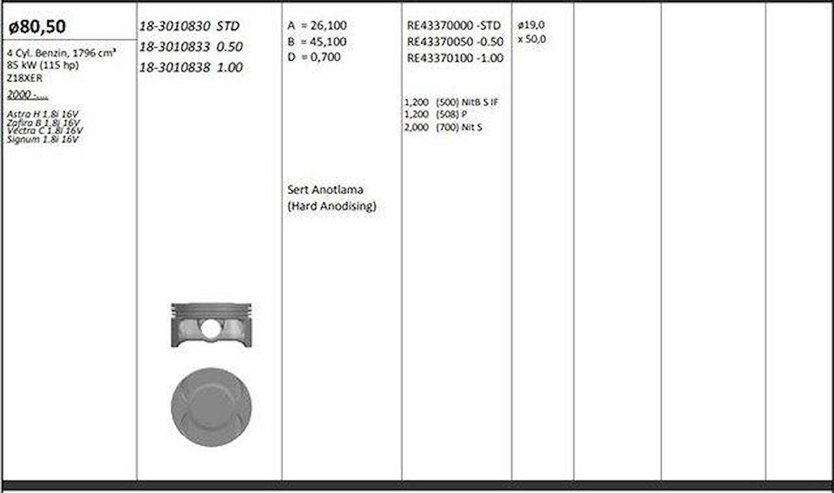 Opel Motor Piston+segmanı ( Riken )  80,50+0,50mm Cap Astra H 1.8i 16v Zafıra B 1.8i 16v Vectra C 1.8i 16 - Kingpiston 18-3010833