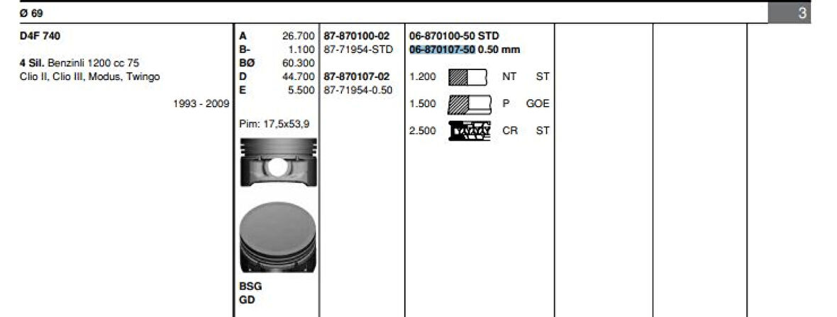 Renault Motor Segmanı Twingo Clio 1,2 16v 69,00mm 050 - Goetze 68701075g