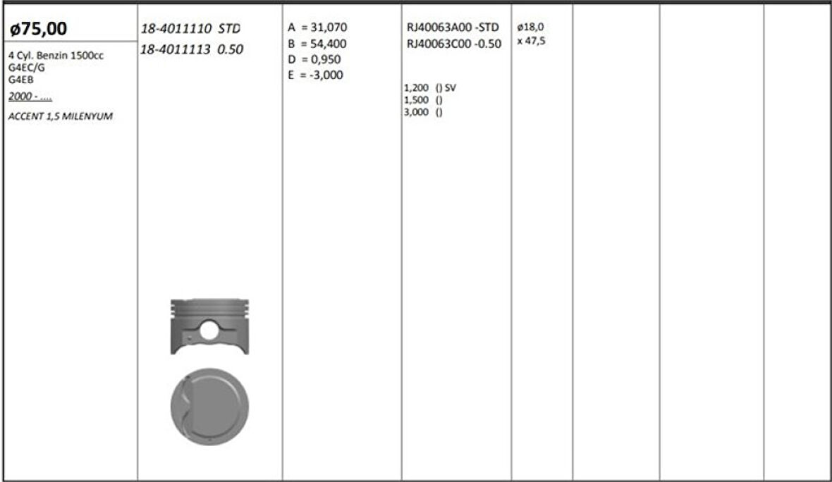 Hyundaı Motor Piston+segmanı ( Riken )  76,00+0,50mm Cap Accent 1,5 Milenyum G4ec-G, G4eb 4 Sil. Benzinli 15 - Kingpiston 18-4011113