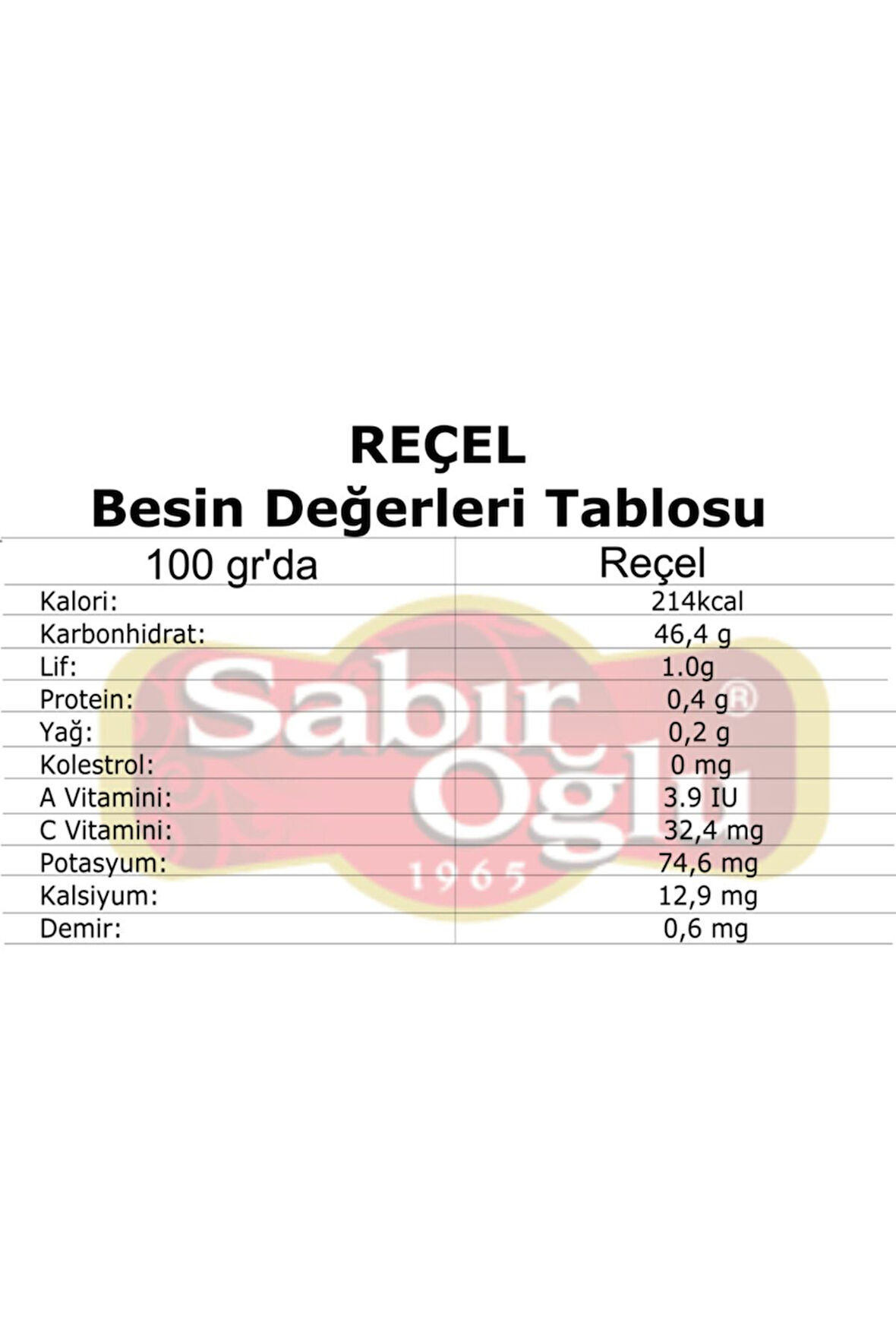 SABIROĞLU İNCİR REÇELİ NET 1500 GR