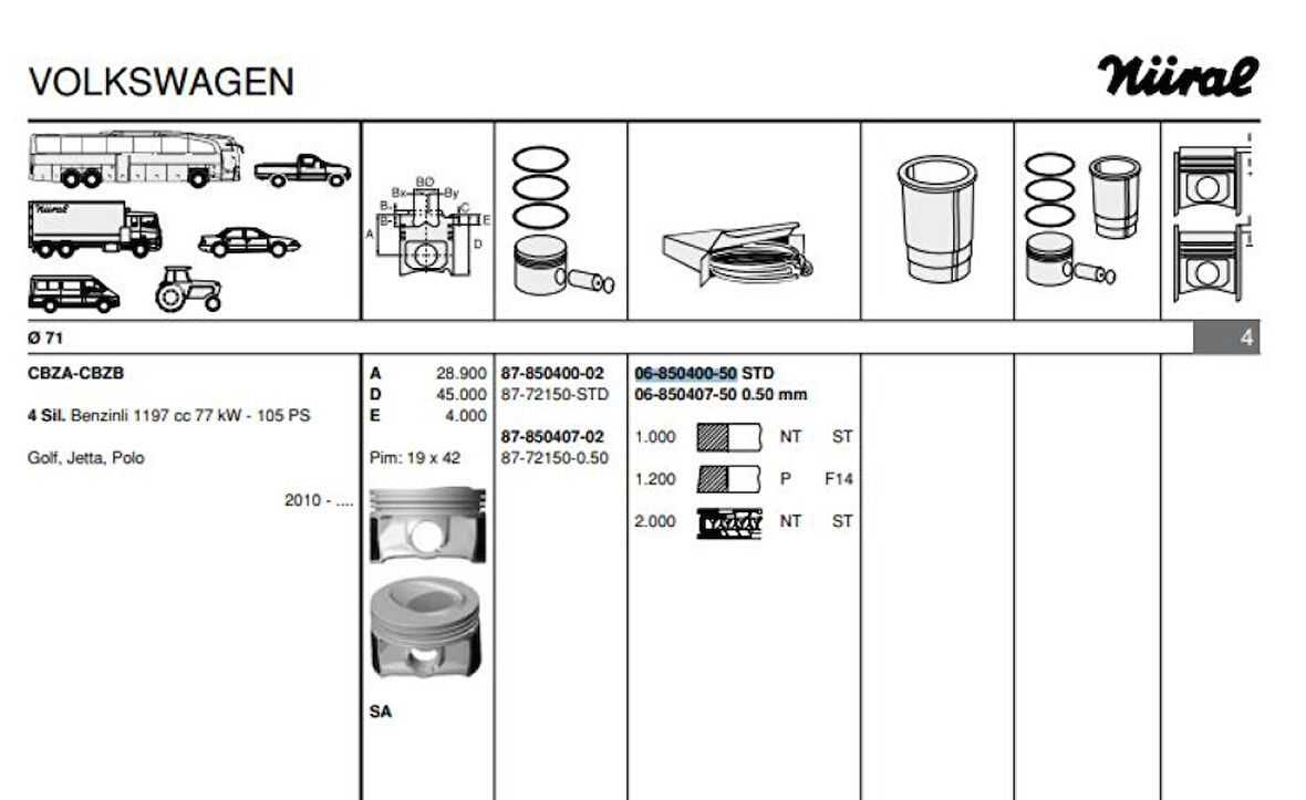 Vag Motor Segmanı (71mm / 0,50) Jetta Polo Golf Yeti A1 A3 1,2tsi 09 13 (cbza Cbzb) - Goetze 68504005g