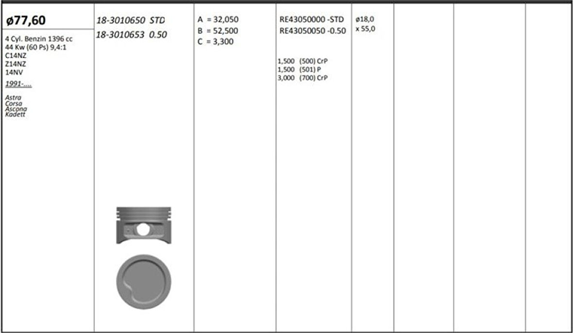 Opel Motor Piston+segmanı ( Riken )  77,60+stdmm Cap Astra Corsa Ascona Kadett C14nz-Z14nz-14nv 4 Sil. Be - Kingpiston 18-3010650