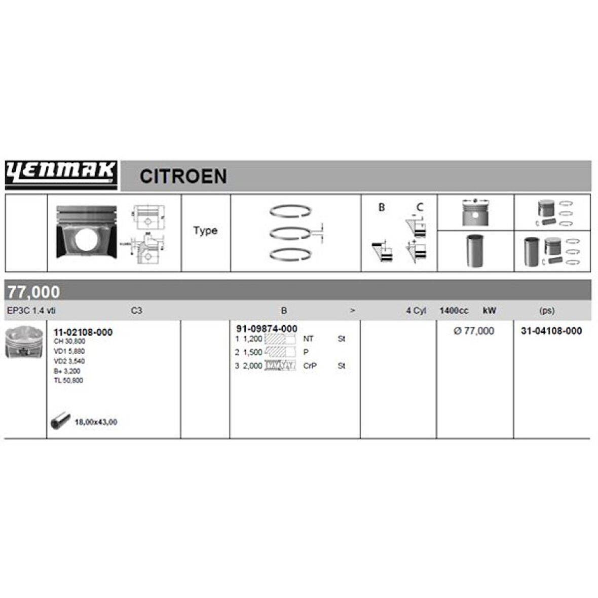 Psa Piston Segman Takımı Std 207 208 308 C3 III C3 Picasso C4 II Ds4 Ds3 Ep3c 1.4vti 16v 95 - Yenmak 36-04108-000