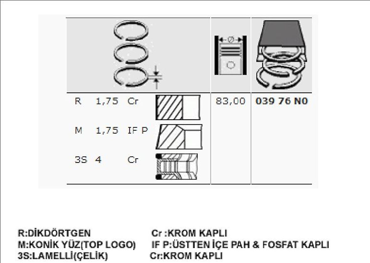Psa Motor Segmanı Bx Zx P309 P205 P405 Sri Xu9ja / J1 / J2 / Jaz P205 P405 P309 Zx Bx Xu51 / Xu52 / Xu5m - Mahle 03976n0