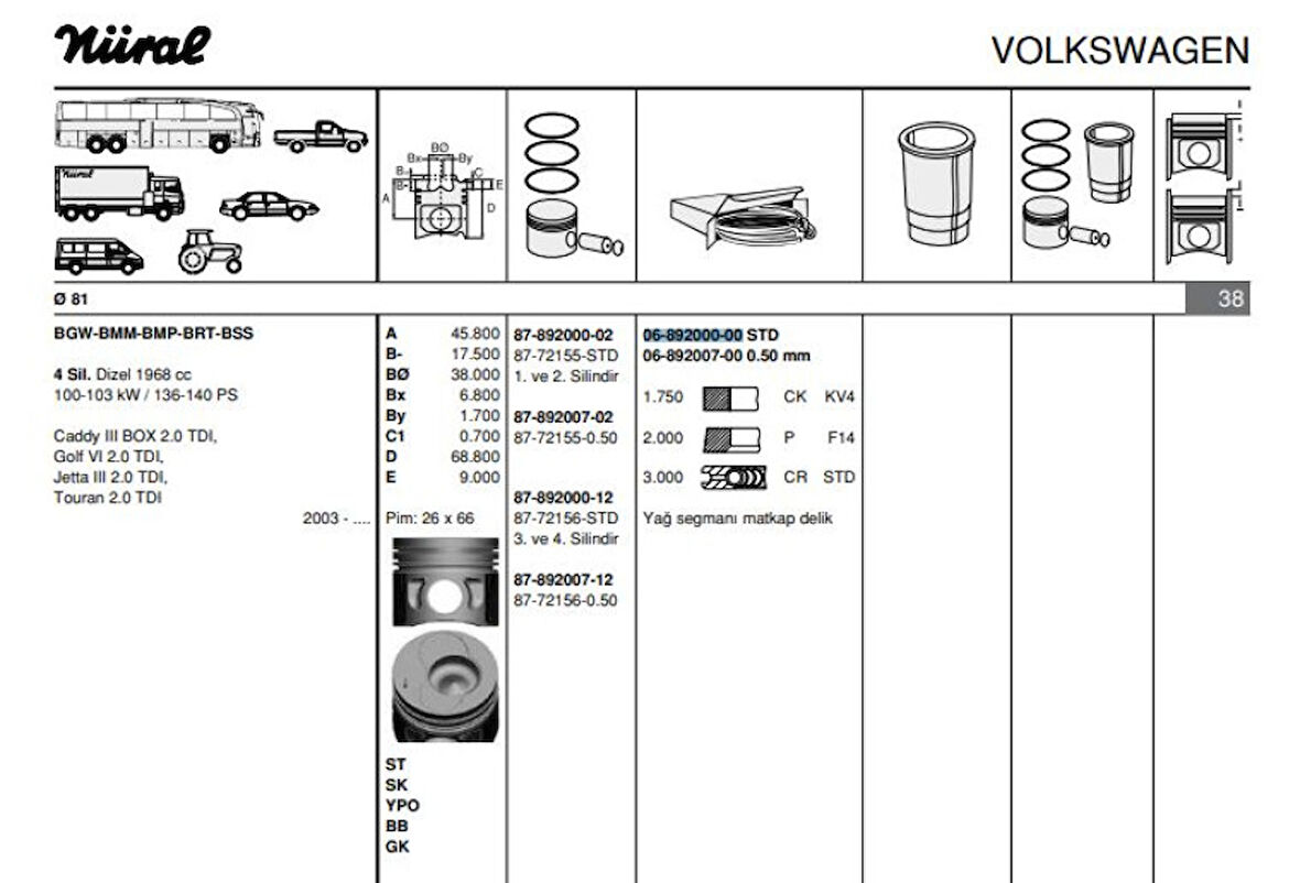Vag Motor Segmanı (81,00mm 0,50 1 Pistonluk Takım (4 Pistona Uyumlu) A3 A4 Altea Leon Toledo III Octavıa - Goetze 68920000g
