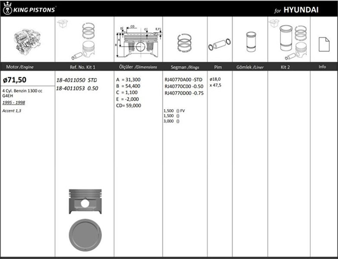 Hyundaı Motor Piston+segmanı ( Riken )  71,50+stdmm Cap Accent 1,3 G4eh 4 Sil. Benzinli 1300 CC 95-98 - Kingpiston 18-4011050