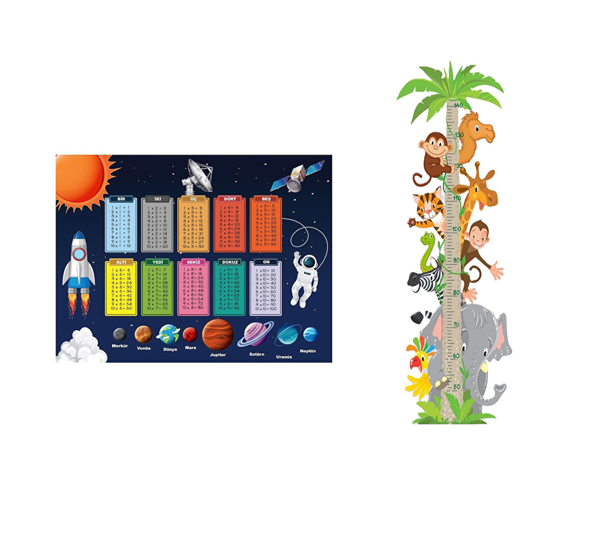 İkili Set Kendinden Yapışkanlı Şeffaf  Sevimli Safari Boy Ölçer + Gezegenler Temalı Çarpım Tablosu Poster Çocuk Odası 
