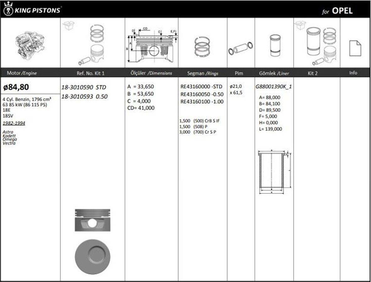 Opel Motor Piston+segmanı ( Riken )  84,80+0,50mm Cap Astra Kadett Omega Vectra 18e-18sv R 4 Benzin, 1796 - Kingpiston 18-3010593