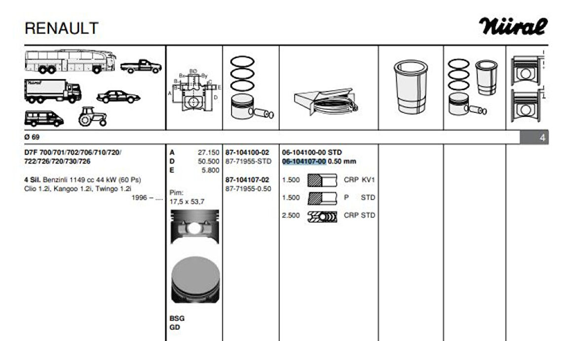 Renault Motor Segmanı Kangoo Clio Twingo 1,2i D7f (69mm) / (050) - Goetze 61041070g