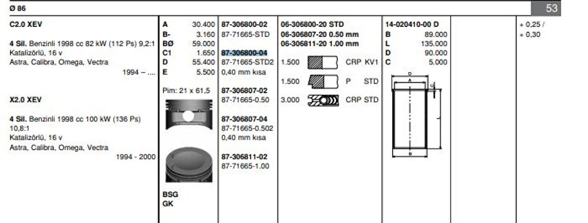 Opel Motor Piston+segmanı Astra Vectra Omega 2,0 16v (86,00mm / 0,40mm) / (std) - Goetze 8771665std200g