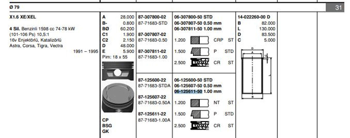 Opel Motor Piston Segmanı (1,00) Astra F Astra G Vectra B Vectra C Zafıra A (x1,6xel Z1,6xe) / (1,6 16v) - Goetze 61256115g