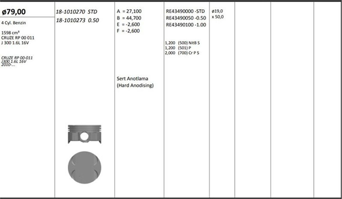 Chevrolet Motor Piston+segmanı ( Riken ) 79,00+0,50mm Sapkalı Cruze Rp 00-011 J300 1.6l 16v 10-> R 4 Petrol-15 - Kingpiston 18-1010273