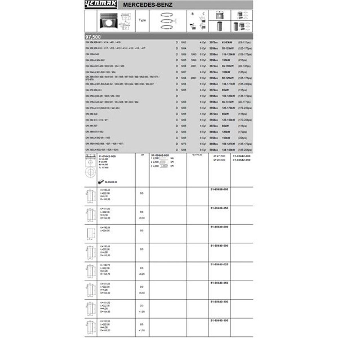 Mercedes Truck Piston Segman Mercedes Om 364 366 La Motor / 2517 2521 Std 97,5 MM - Yenmak 31-03642-000