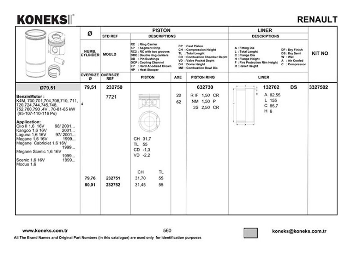 Renault Gömlek Megane 1.6 CC 16v (k4m 708) 79,51mm Semi - Koneks 132702
